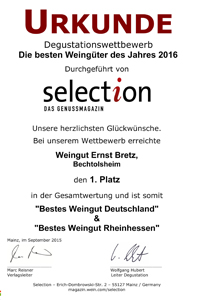 Selection 2015